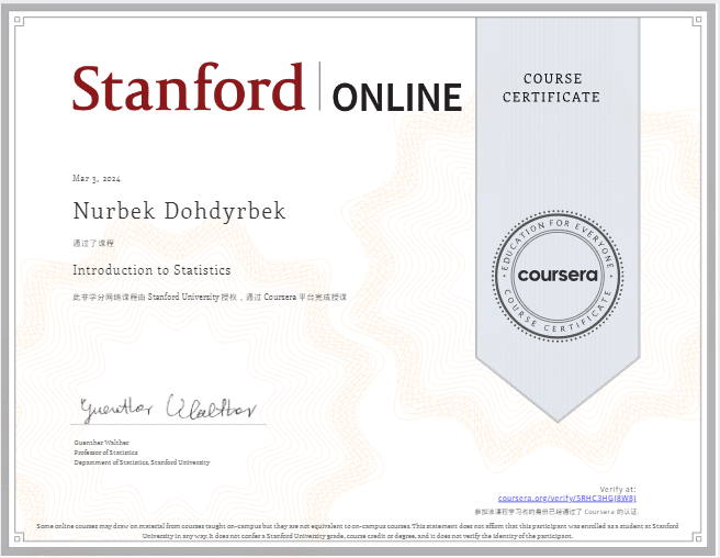 Certificate 11