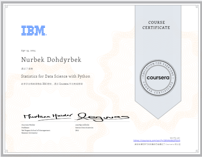 Certificate 12